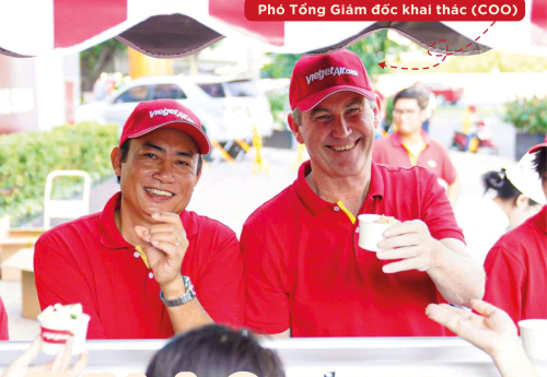  Sự kiện & Dịch vụ